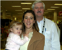 Uncle, niece and grandniece